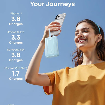 Anker ZOLO 20000mAh Power Bank 45W Dual USB-C Fast Charge