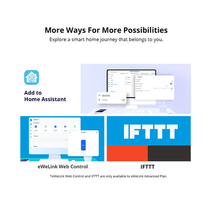 BASICR4 SONOFF BASICR4 Wi-Fi Smart Switch