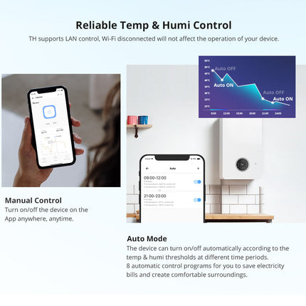 THR320D SONOFF TH Elite Smart Temperature and Humidity Monitoring Switch