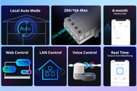 THR316 SONOFF TH Origin Smart Temperature and Humidity Monitoring Switch