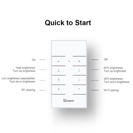 D1 SONOFF D1 Smart Dimmer Switch