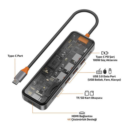 WIWU Cyber 7-in-1 Type-C Hub