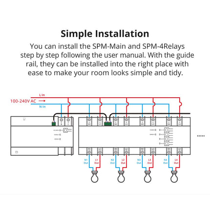 SPM-4RELAY SONOFF Smart Stackable Power Meter | SPM