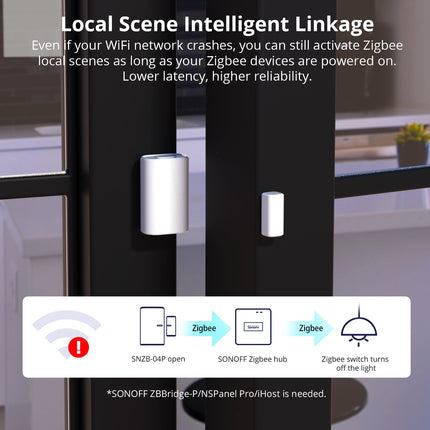 SNZB-04P SONOFF Zigbee Door/Window Sensor | SNZB-04P