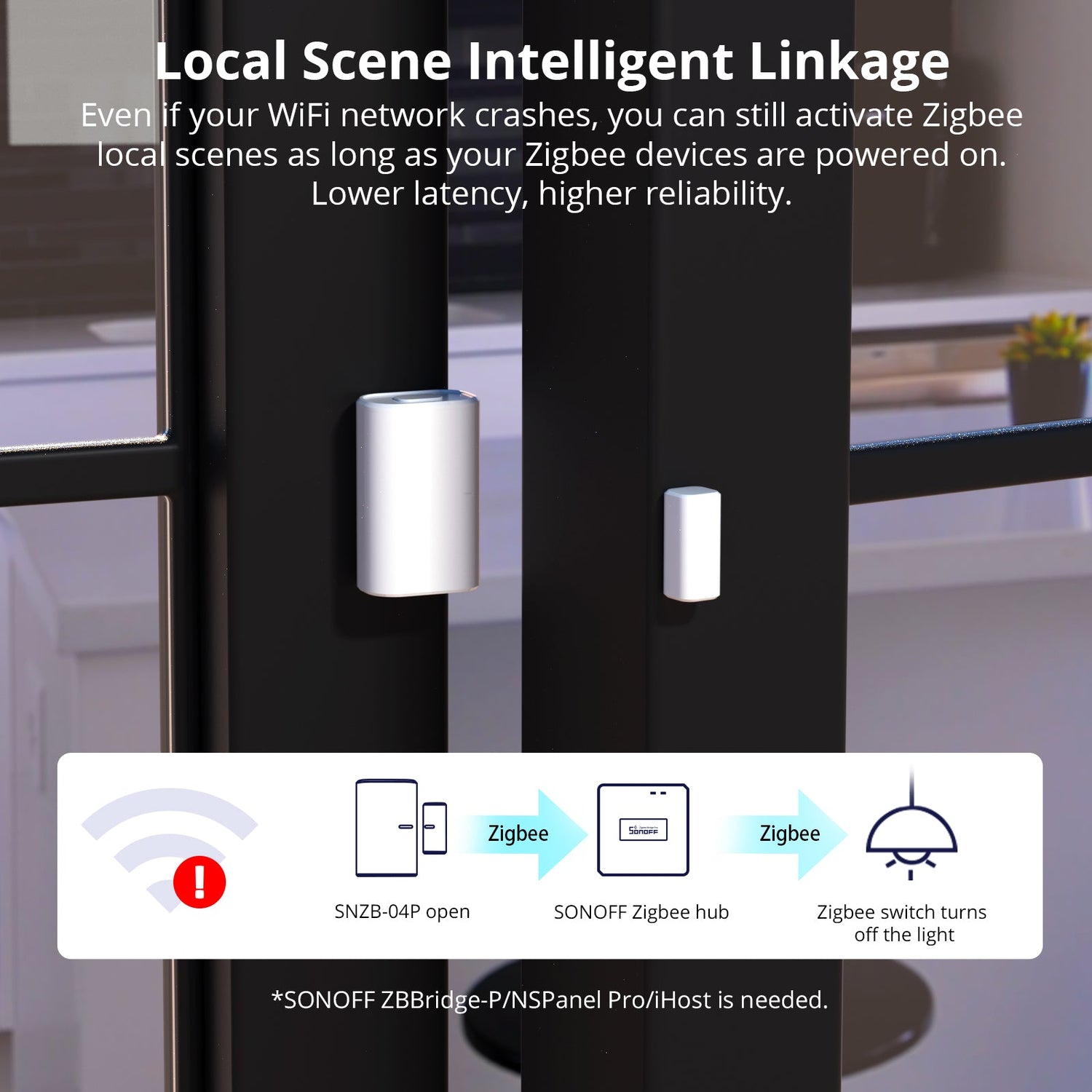 Zigbee Door & Window Sensor Zigbee Door & Window Sensor