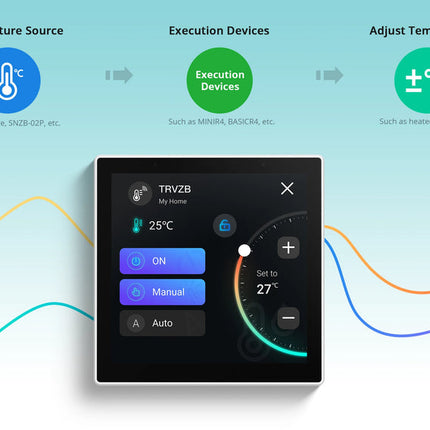 NSpanel86PW SONOFF NSPanel Pro Smart Home Control Panel 86 Type
