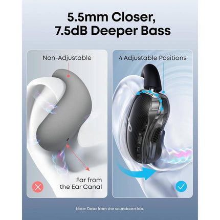 Soundcore V40i by Anker Open-Ear Headphones, Lidless Design Case, 4-Position Adjustable Ear Hooks, Rich Bass, IP55 Water Resistant, 21H Playtime, AI Clear Calls, Bluetooth 5.4