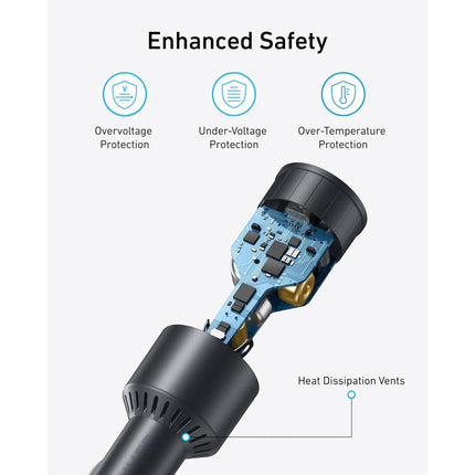 Anker 167.5W Ultra-Fast 3-Port Car Charger