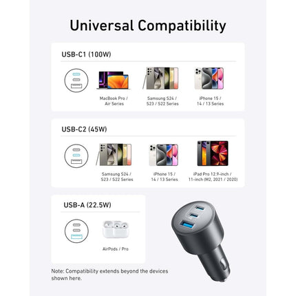 Anker 167.5W Ultra-Fast 3-Port Car Charger
