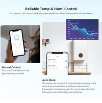 THR320D SONOFF TH Elite Smart Temperature and Humidity Monitoring Switch
