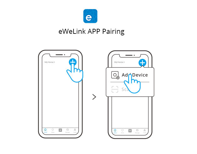 eWeLink-Remote Gateway Smart Switch eWeLink-Remote Gateway Smart Switch