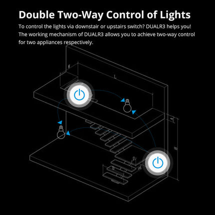 DualR3 Lite SONOFF DUALR3/DUALR3 Lite Dual Relay Two Way Power Metering Smart Switch