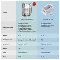 WaterproofR2 SONOFF Waterproof Box R2