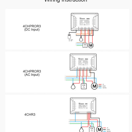 4CHPRO SONOFF 4CHR3 & 4CHPROR3 4-gang Wi-Fi Smart Switch with RF Control