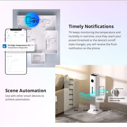 THR316 SONOFF TH Origin Smart Temperature and Humidity Monitoring Switch
