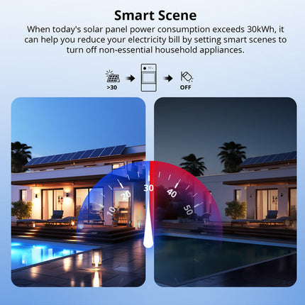POWCT SONOFF POW Ring Smart Power Meter | POWCT