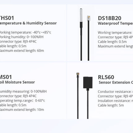 THR320D SONOFF TH Elite Smart Temperature and Humidity Monitoring Switch