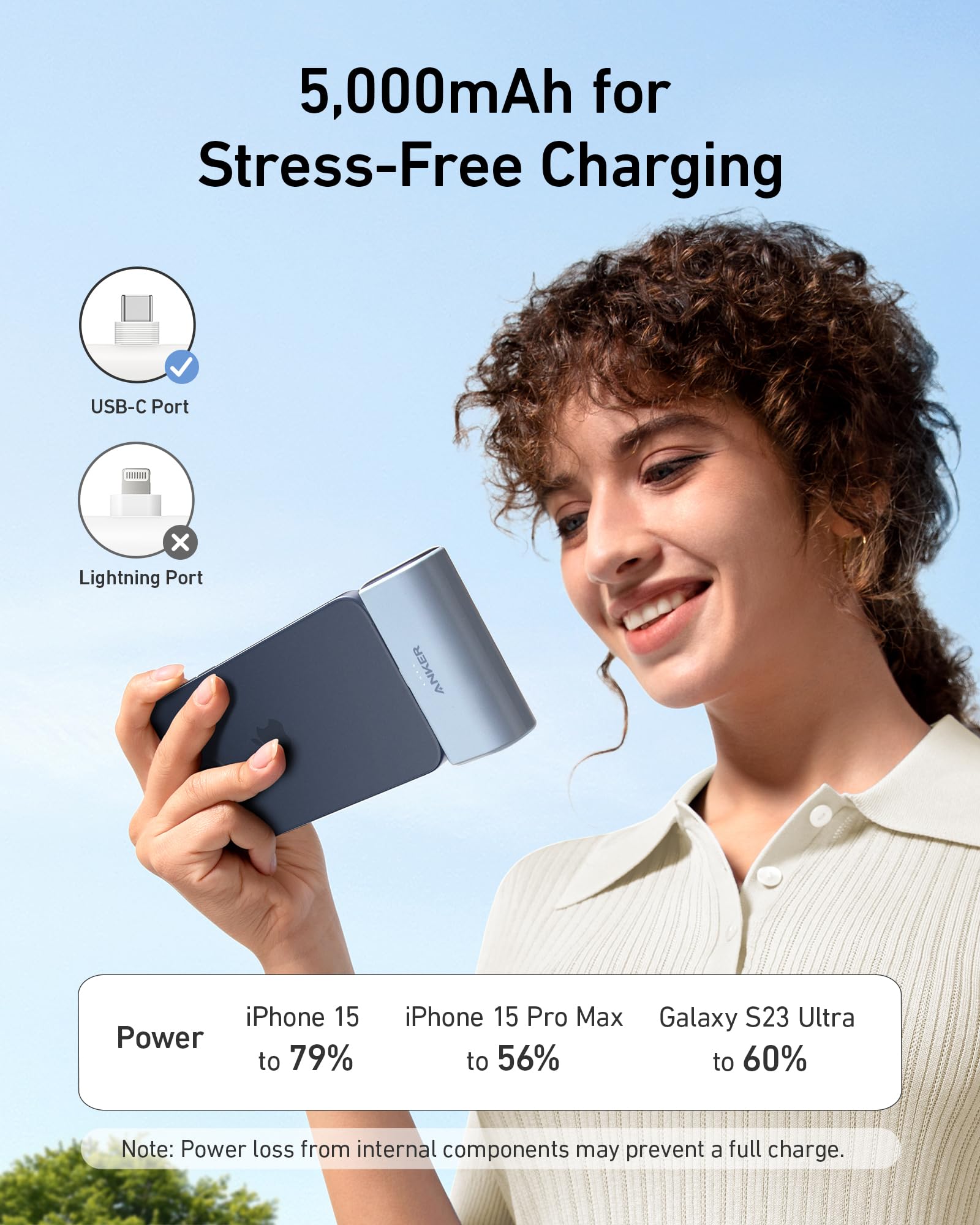 باور بانك Anker بمنفذ USB-C بسعة 5000mAh — شاحن محمول عملي للاستخدام اليومي باور بانك Anker بمنفذ USB-C بسعة 5000mAh — شاحن محمول عملي للاستخدام اليومي