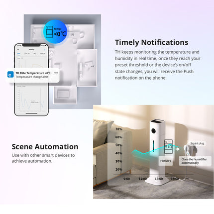 THR320D SONOFF TH Elite Smart Temperature and Humidity Monitoring Switch