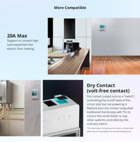 THR320D SONOFF TH Elite Smart Temperature and Humidity Monitoring Switch