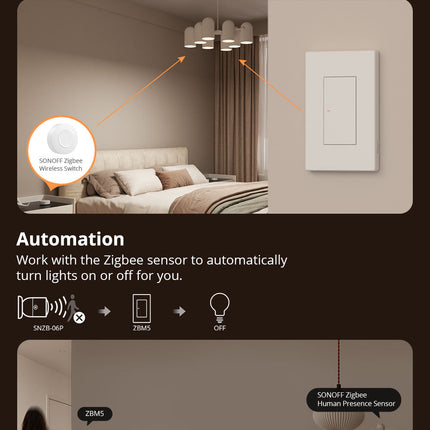 ZBM5-1C-120W SONOFF SwitchMan Zigbee Smart Wall Switch ZBM5