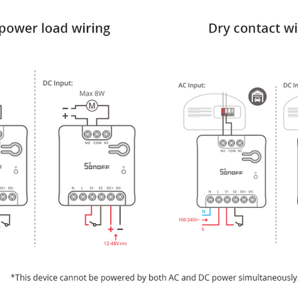 MINI-D SONOFF MINI Dry Wi-Fi Smart Switch | MINI-D