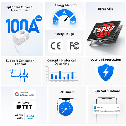 POWCT SONOFF POW Ring Smart Power Meter | POWCT