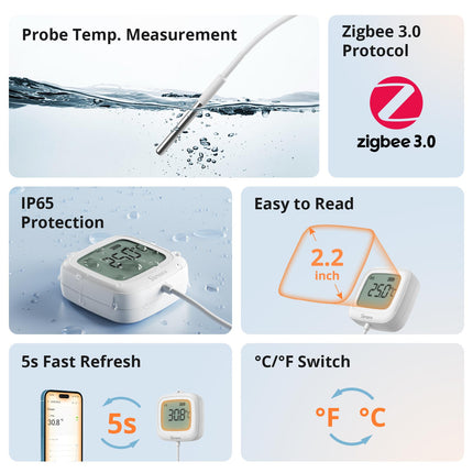THR320D SONOFF TH Elite Smart Temperature and Humidity Monitoring Switch