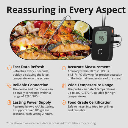 BMT01 SONOFF BBQ Meat Thermometer | BMT01