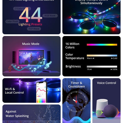 L3-5M-Pro SONOFF L3 Pro RGBIC Smart LED Strip Lights – 5M