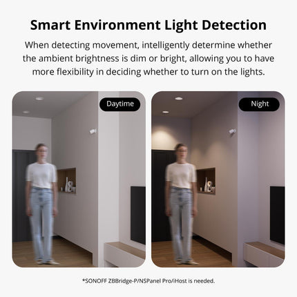 SNZB-03P SONOFF Zigbee Motion Sensor | SNZB-03P