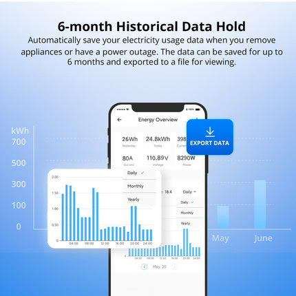 POWCT SONOFF POW Ring Smart Power Meter | POWCT