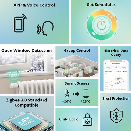TRVZB SONOFF Zigbee Thermostatic Radiator Valve | TRVZB