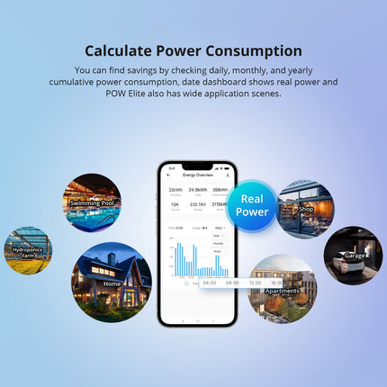 POWR320 SONOFF POW Elite Smart Power Meter Switch