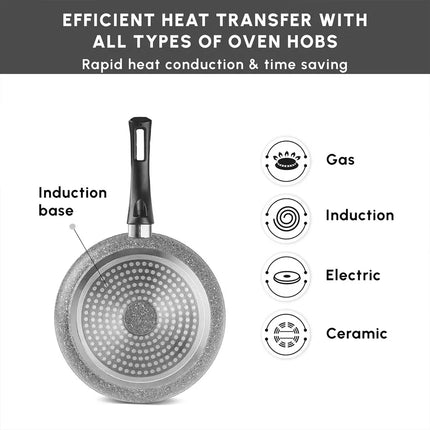 KARACAS GRIS Biogranite 3 Piece Non-Stick Pan Set