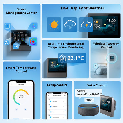 NSPanel120PB SONOFF NSPanel Pro Smart Home Control Panel-120 Type