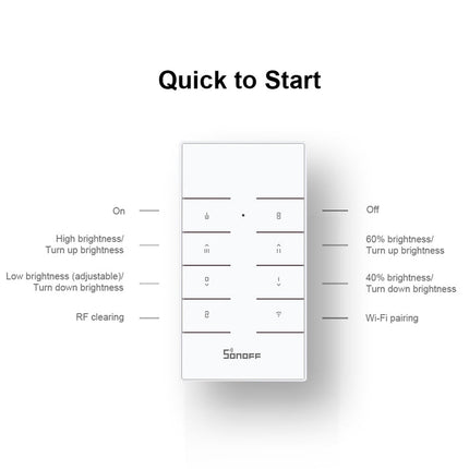 D1 SONOFF D1 Smart Dimmer Switch