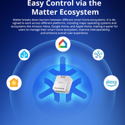 MINI-D SONOFF MINI Dry Wi-Fi Smart Switch | MINI-D