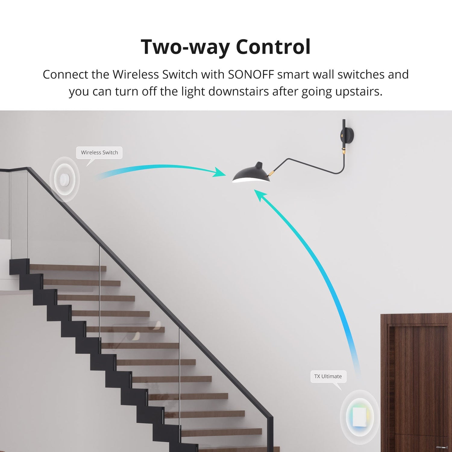 زر تحكم ذكي لاسلكي بتقنية Zigbee زر تحكم ذكي لاسلكي بتقنية Zigbee