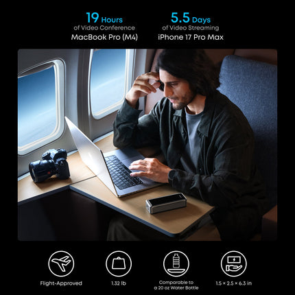 Anker 26,000mAh 300W Power Bank for Laptops