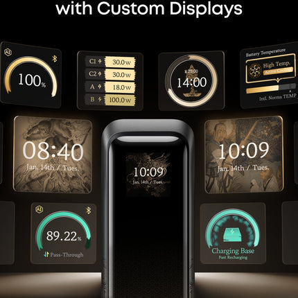 Anker Prime 220W Power Bank 20000mAh Black Myth Edition