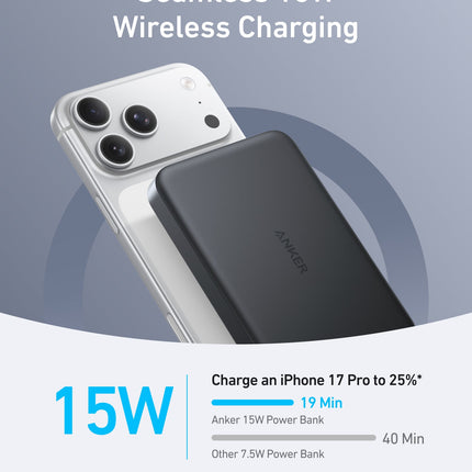 باور بانك Anker MagGo بسعة 10,000mAh — شحن لاسلكي 15W وشحن USB-C سريع 30W