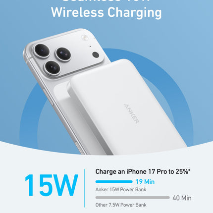 باور بانك Anker MagGo بسعة 10,000mAh — شحن لاسلكي 15W وشحن USB-C سريع 30W