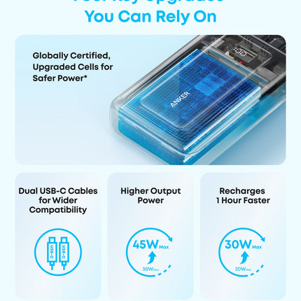 بنك طاقة أنكر (Anker) سعة 20,000 مللي أمبير بقوة 45 واط - مزود بكابلين USB-C مدمجين - شحن فائق السرعة - شاشة رقمية ذكية - لون أسود