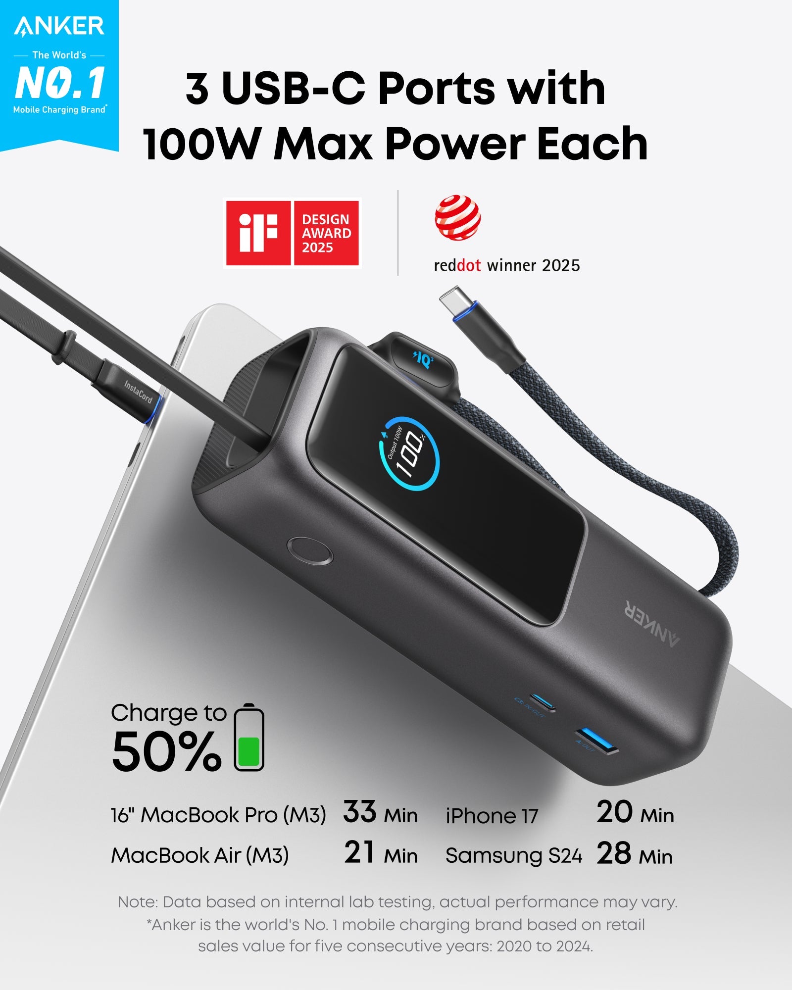 Anker Power Bank 25,000 mAh 165W Fast Charging with Built-In Anker Power Bank 25,000 mAh 165W Fast Charging with Built-In
