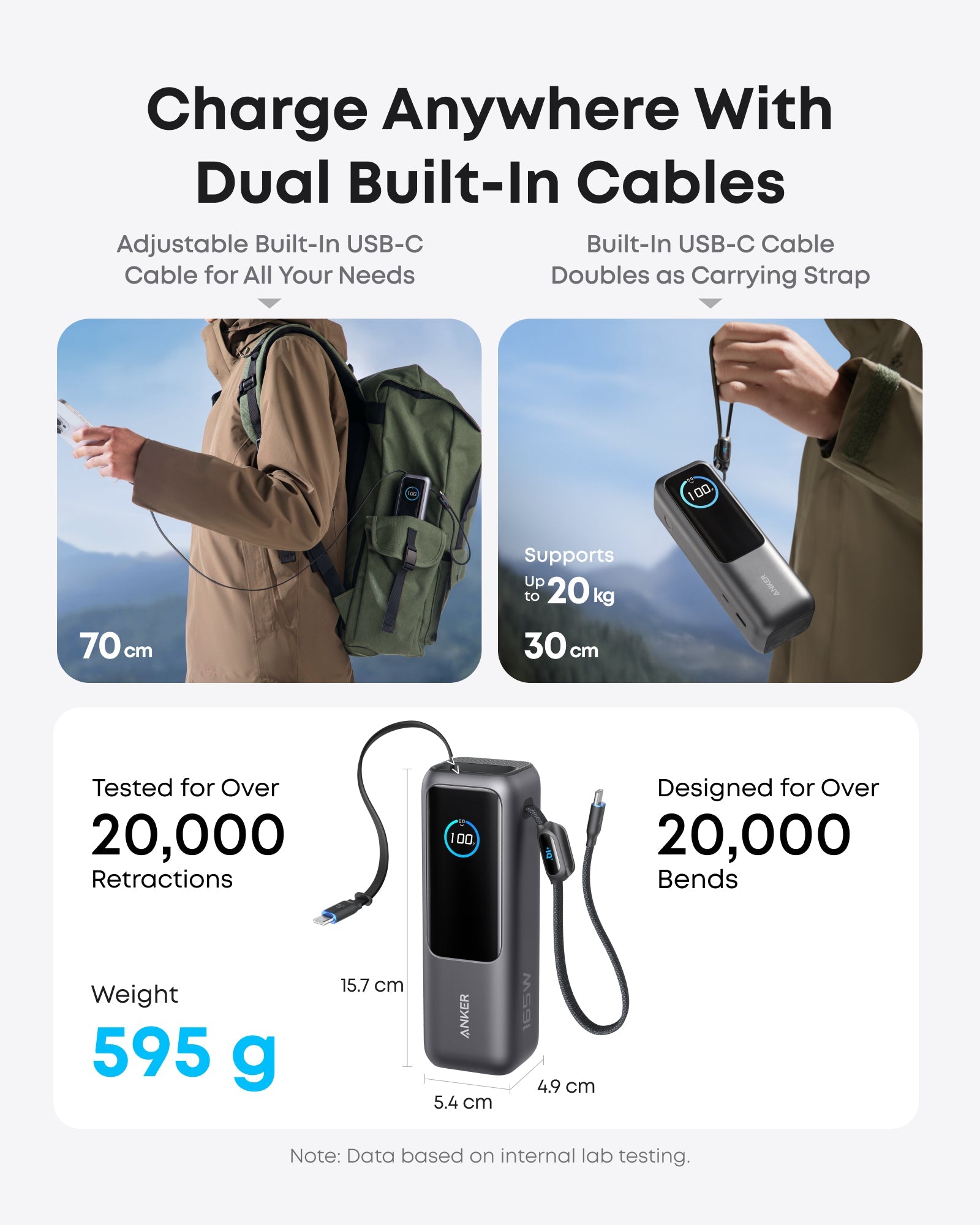 Anker Power Bank 25,000 mAh 165W Fast Charging with Built-In Anker Power Bank 25,000 mAh 165W Fast Charging with Built-In
