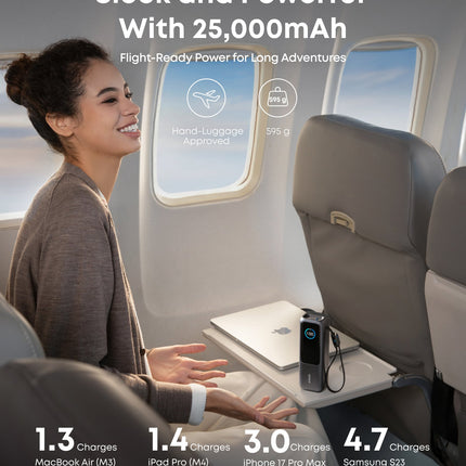 Anker Power Bank 25,000 mAh 165W Fast Charging with Built-In & Retractable Cables