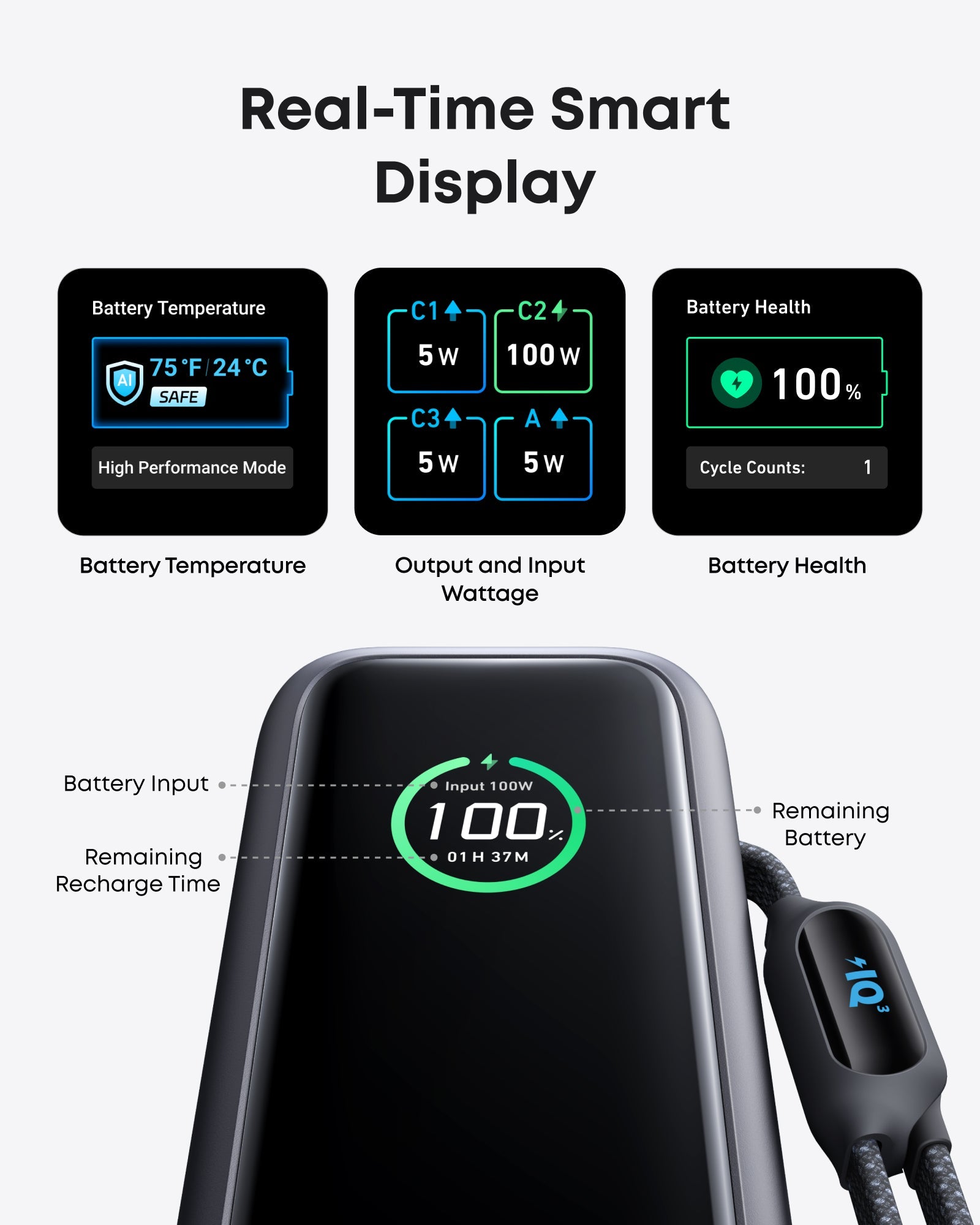 Anker Power Bank 25,000 mAh 165W Fast Charging with Built-In Anker Power Bank 25,000 mAh 165W Fast Charging with Built-In