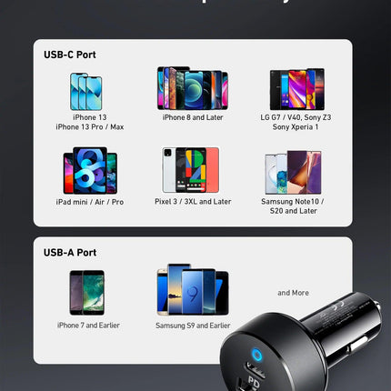 Anker 521 35W Dual-Port USB-C Car Charger