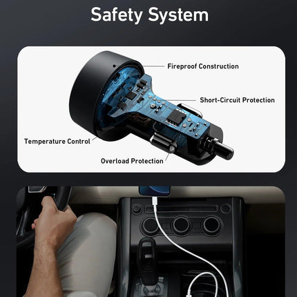 Anker 521 35W Dual-Port USB-C Car Charger